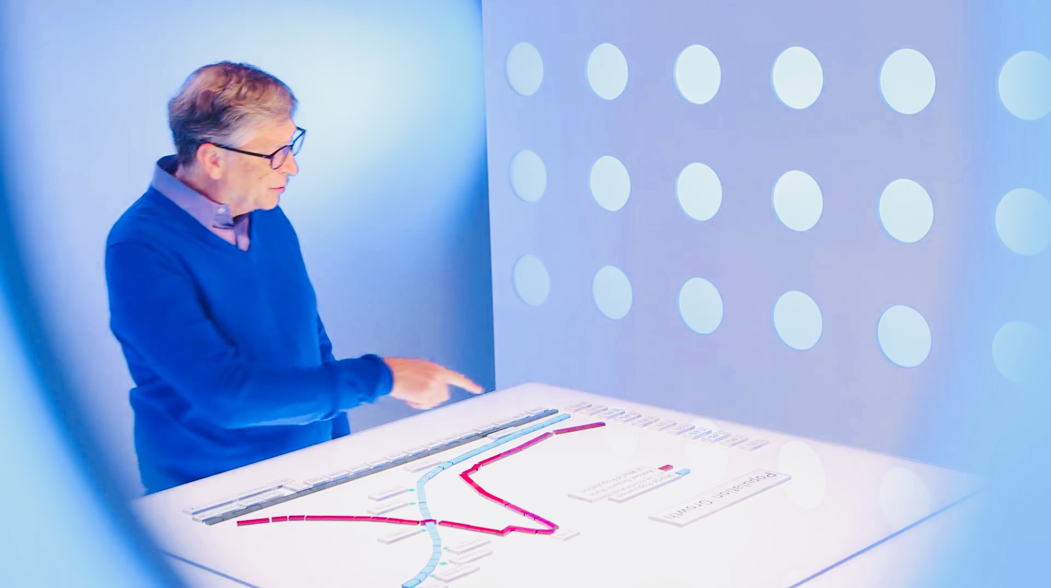 Does saving more lives lead to overpopulation?